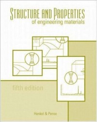 Structure And Properties Of Egineering Materials