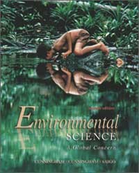 Environmental Science : A Global Concern