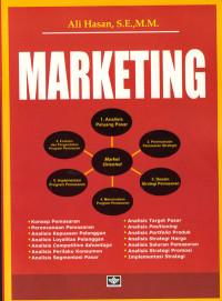 Marketing