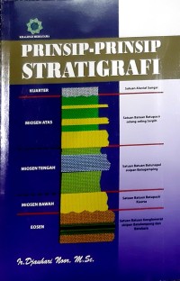 Prinsip - Prinsip Stratigrafi