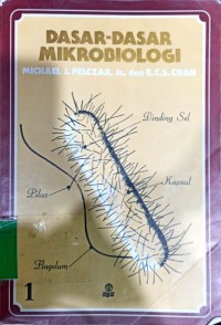 Dasar-dasar Mikrobiologi