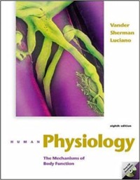 Human Physiology: The Mechanisms of Body Function