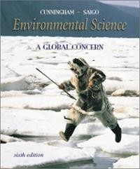 Environmental Science : A Global Concern